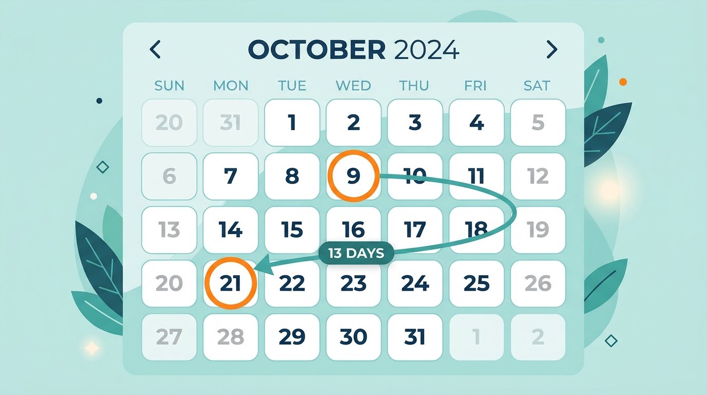 How to Calculate Days Between Two Dates (Step-by-Step)